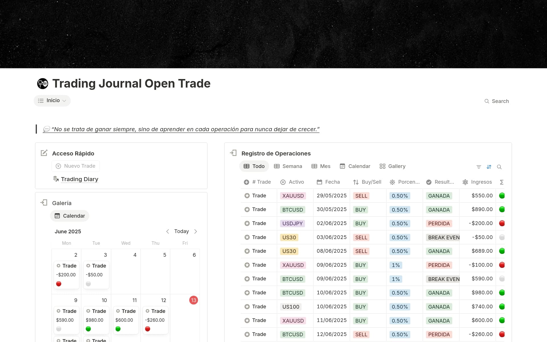 Imagen para track-every-trade