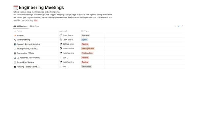 Engineering Meetings Bundle