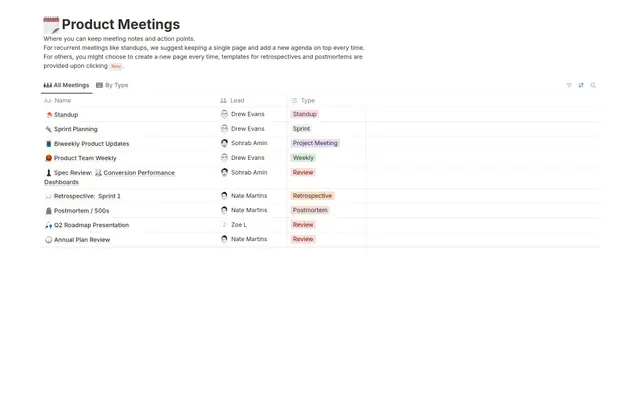 Paquete para reuniones de desarrollo de producto
