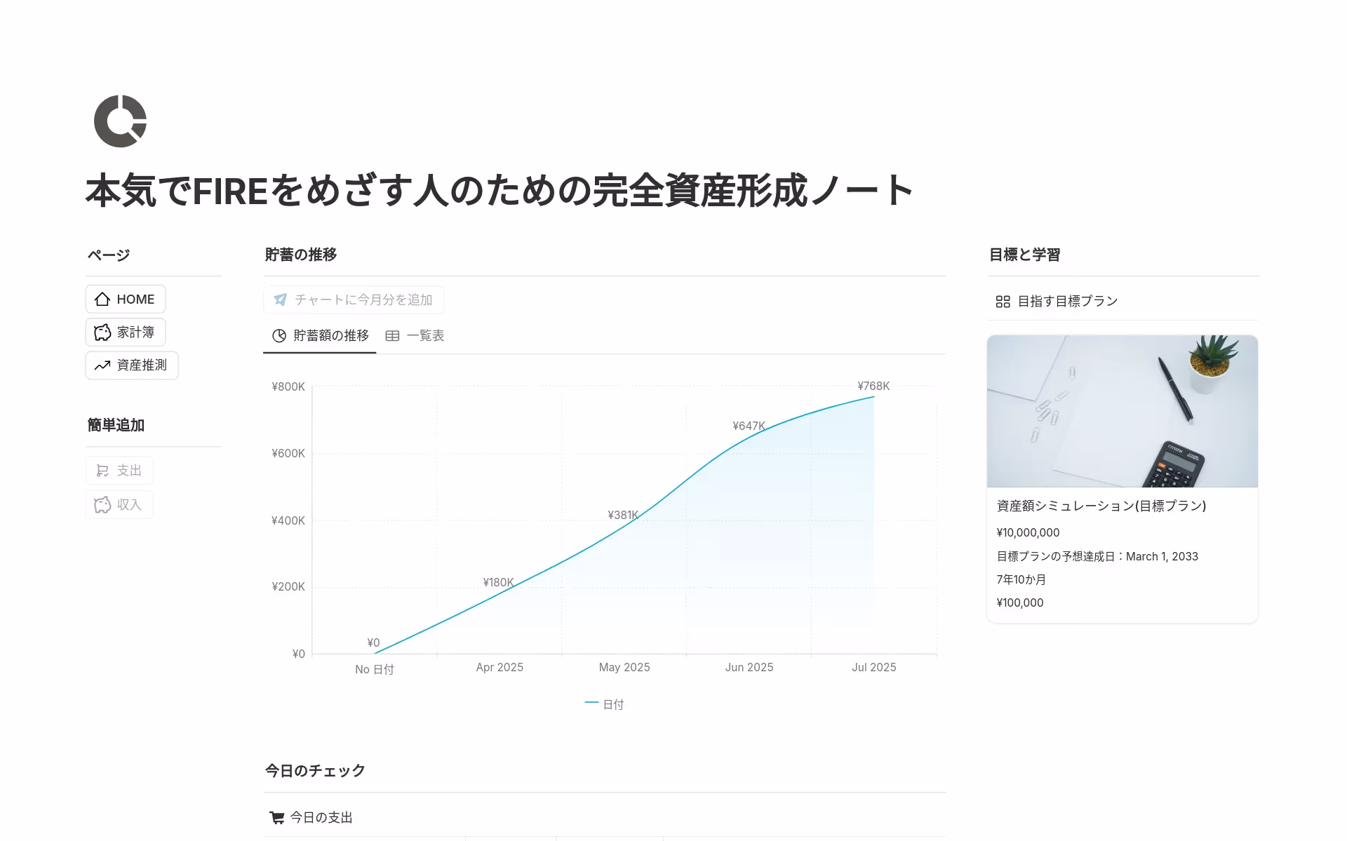 track-your-wealth-your-wayの画像