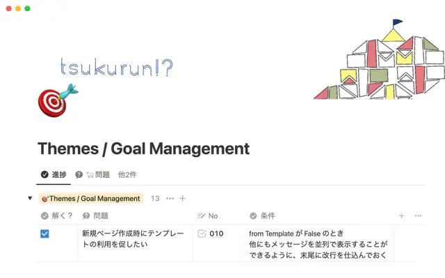 テーマ / 目標管理