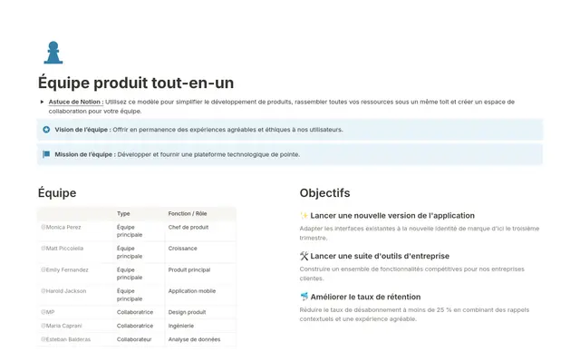 Équipe produit tout-en-un