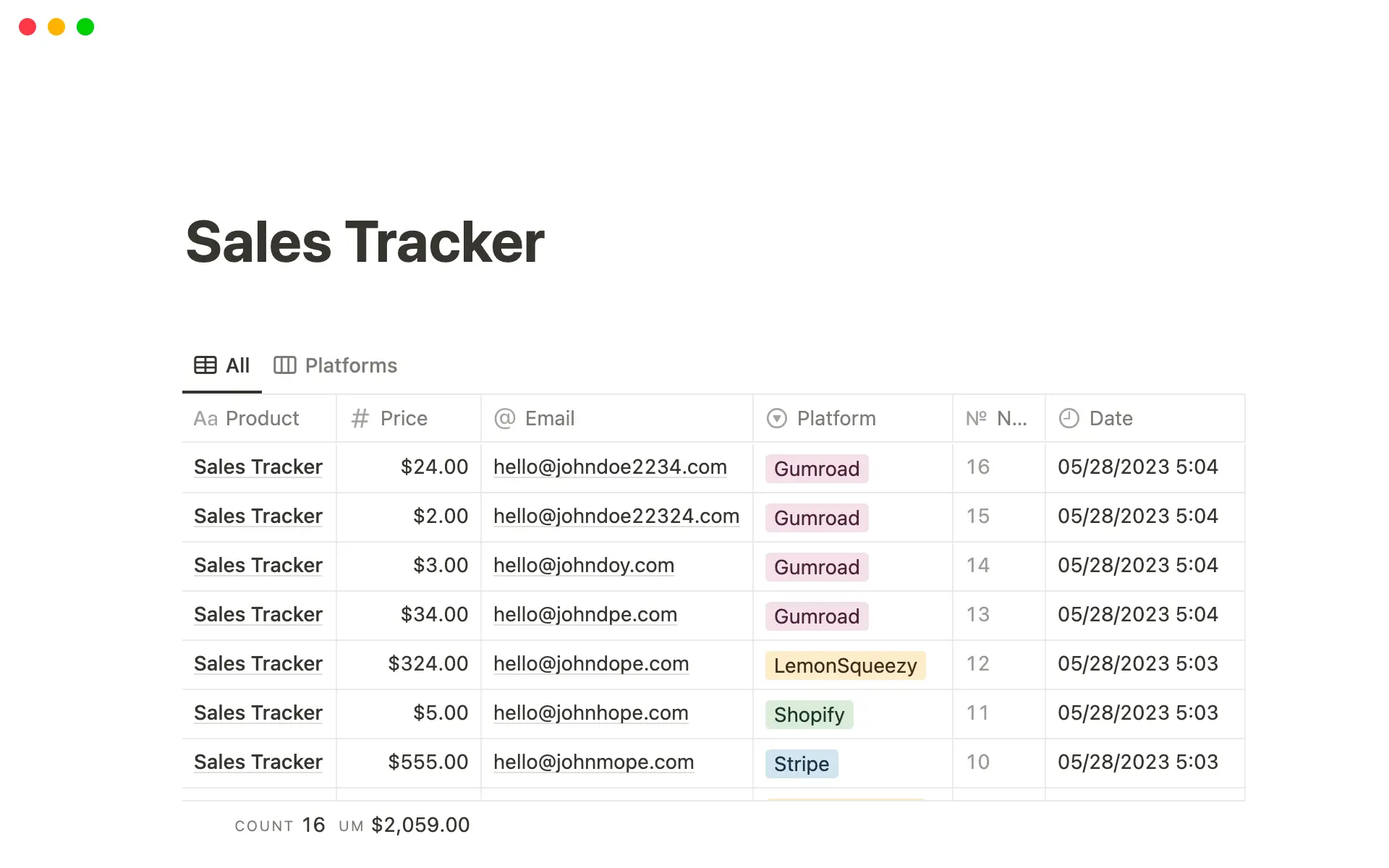 ภาพสำหรับ top-5-free-sales-plan-templates-in-notion