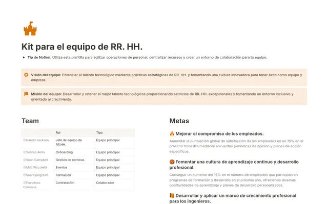 Kit para el equipo de RR. HH.