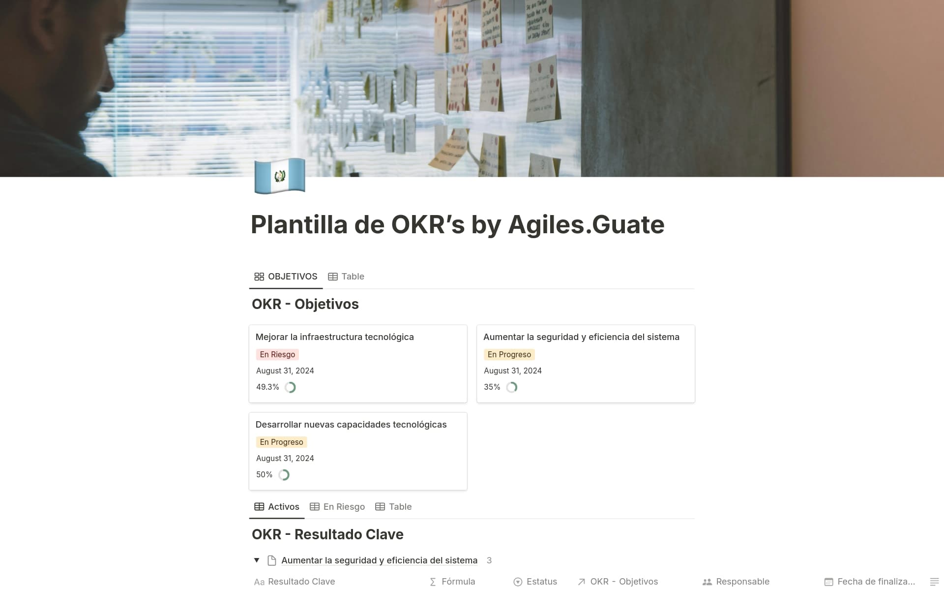 Captura de pantalla de la colección Planes para el éxito de Notion