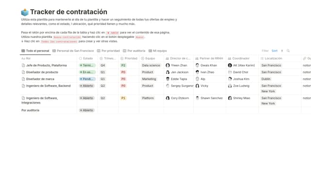 Registro de contrataciones