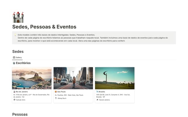 Sedes, Pessoas & Eventos