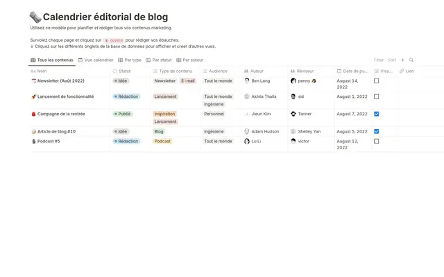 Calendrier éditorial de blog